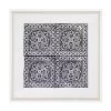 Kilim Repeat Black Fabric Artwork